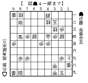 北島忠雄四段 当時 14歳で奨励会へ入会してから15年目の今日 晴れて四段に昇段することが出来ました 今はまさに天にも昇る気持ちです 将棋ペンクラブログ